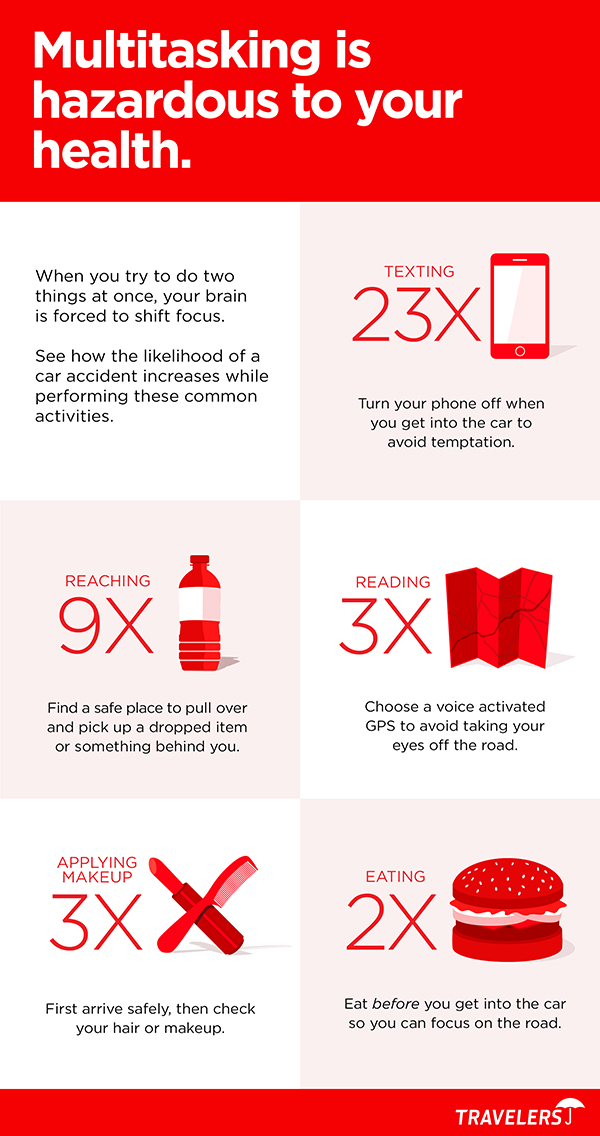 Distracted driving infographic, read details below